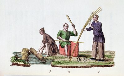 Paper manufacturing from bamboo, from La Chine en Miniatures by M. Breton, published in Paris, 1811 by French School