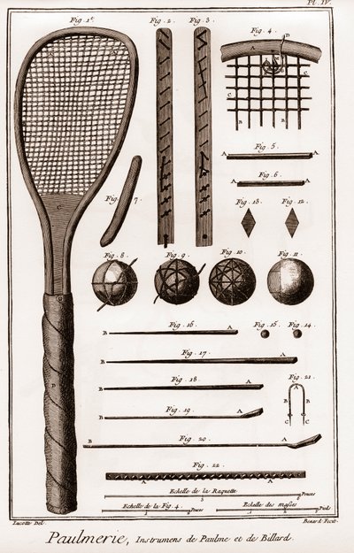 Paulmerie - Palm game - Paulme and billiard instruments - palm game paddle-bats or battoirs - 