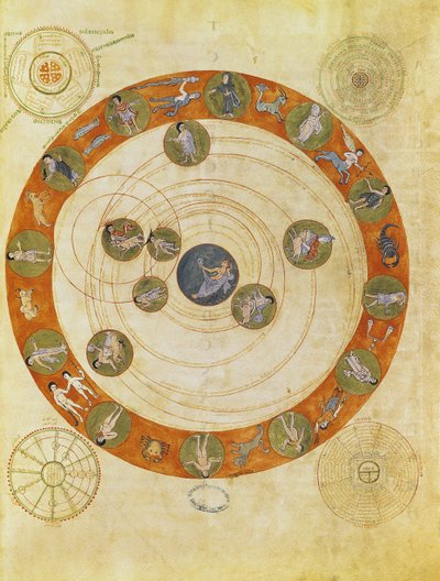 Phenomena of Aratus, cosmological diagram by French School