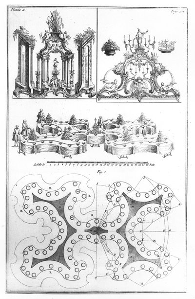 Plan and decoration for a table, from Le Cannameliste Francais by Joseph Gilliers, published in Nancy by Jean Baptiste Hiacinthe Leclerc in 1768 by French School