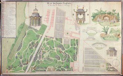 Plan of the English Landscape Garden of the Duke of Praslin in Neuilly-sur-Seine, 1788 by French School