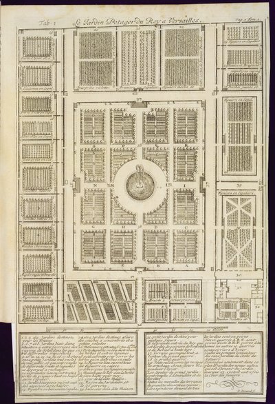 Plan of the Kings Vegetable Gardens at Versailles, from Le Parfait Jardinier, ou Instruction pour les Jardins Fruitiers et Potager, by Jean de la Quintinye, published 1695 by French School
