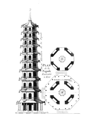 Plan of the Pagoda at Kew, from Jardins Anglo-Chinois a la Mode by French School