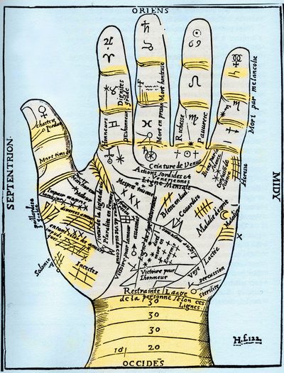 Planetary and zodiacal diagram of the left hand, from 