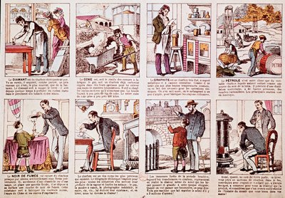 Plate Describing the History of Coal Production and Different Derivatives (engraving) by French School