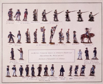 Plate representing the different uniforms of the French Navy by French School