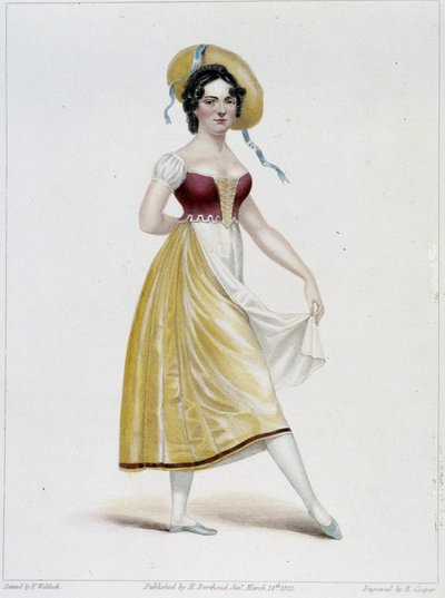 Portrait of Miss Noblet in the Ballet of the Assumed Peasant by French School