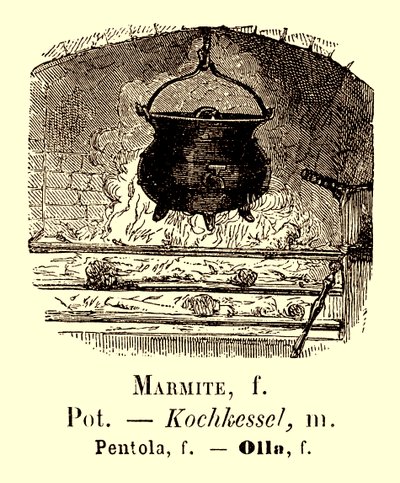 Pot Illustration from Album Vocabulaire, c.1880 by French School