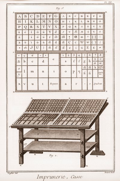 Printing: case - 