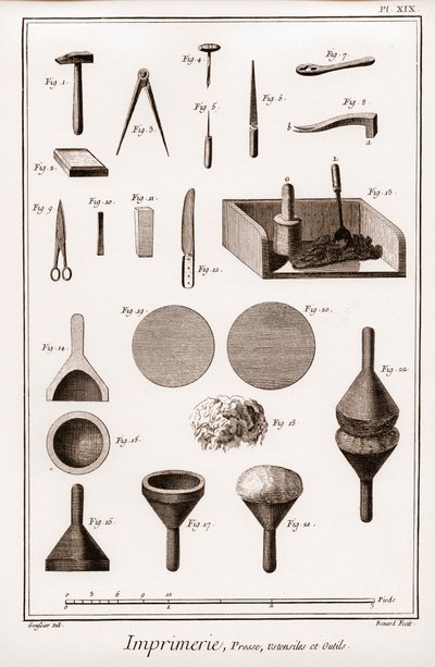 Printing Press, Utensils and Tools (
