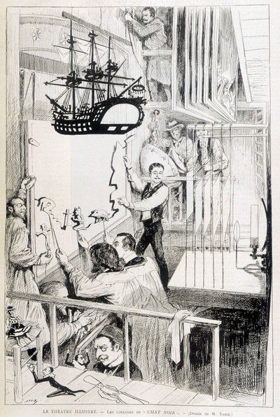 Puppeteers behind the scenes of the Chat Noir, Parisian cabaret - in 