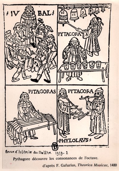 Pythagoras (c.580-500 BC) discovering the consonances of the octave, from Theorica Musicae by Franchino Gaffurio, first published in 1480, from Revue de l