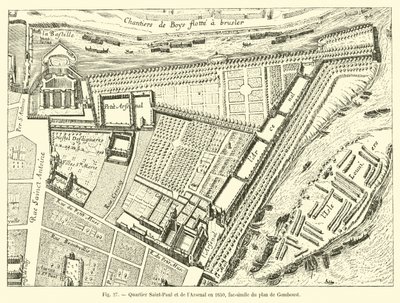 Saint-Paul and Arsenal district in 1650, facsimile of Gomboust