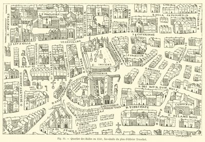 Halles District in 1550, facsimile of Olivier Truschet
