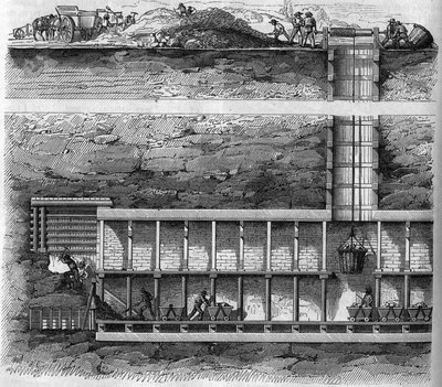 Railway: cross-section of an extraction and tunnel well used when drilling a tunnel (engraving in Le Magasin picturesque) by French School