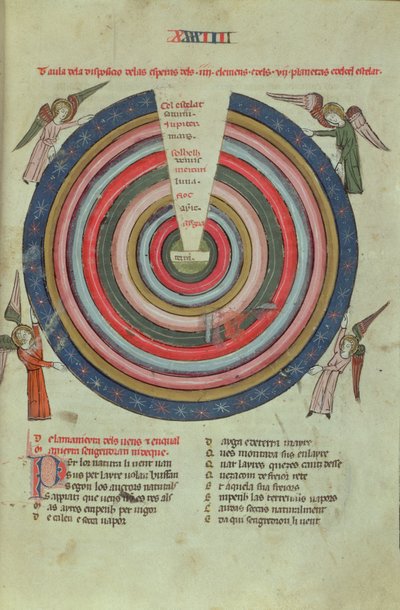 Cosmological diagram, early 14th century by French School