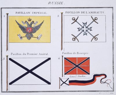 Russian Flags, from a French book of Flags, c.1819 by French School