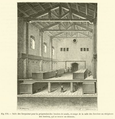 Room for Preparing Soda Lye and Section of the Basin Room (engraving) by French School