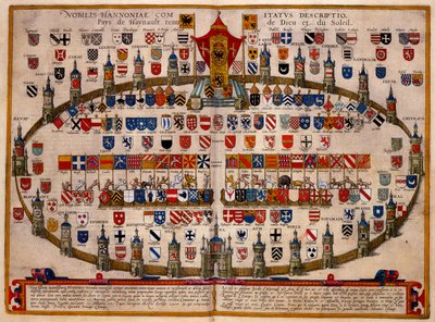 Schematic View of the Social Composition of the Province of Hainault by French School
