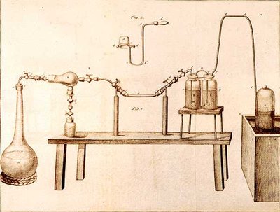 Scientific Equipment, from The Elements of Chemistry by Antoine Laurent de Lavoisier, engraved by D.Lizars by French School