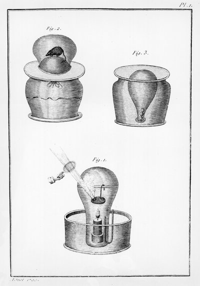 Scientific experiments, illustration from Observations sur la Physique, sur l