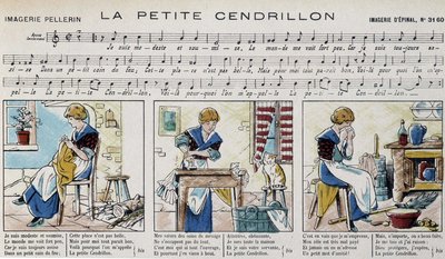 Sheet Music for the Popular Song 