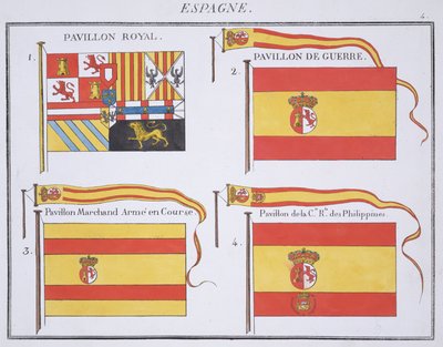 Spanish Flags, from a French book of Flags, c.1819 by French School