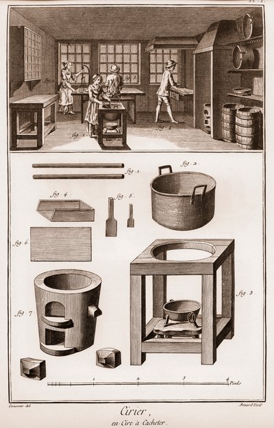Spanish wax factory - workshop where materials are melted - The Great Encyclopedie, ou Dictionnaire Raisonne des Sciences, des Arts et des Metiers (Encyclopedia or Dictionary of the Sciences, Arts and Professions) by Denis Diderot and Jean d