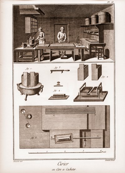 Spanish wax factory - workshop where wax is poilit - 
