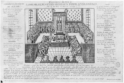 Speech of King Louis XVI at the opening of the Estates General in Versailles, 4th May 1789 by French School