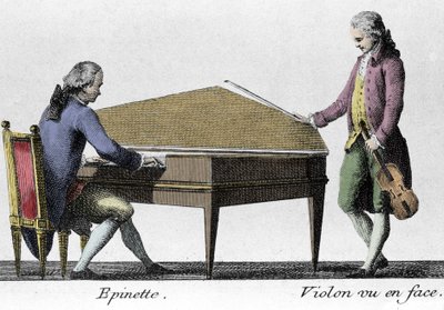 Spinette and Violin player. Engraving from the end of the 18th century by French School