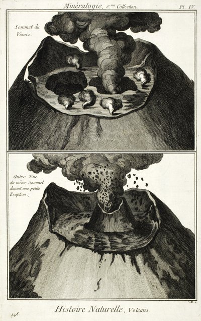 Summit of Vesuvius by French School