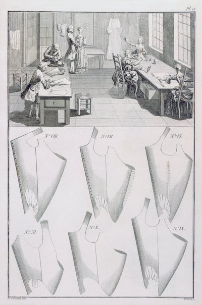 Tailor, from the Encyclopedie des Sciences et Metiers by Denis Diderot published c.1770 by French School