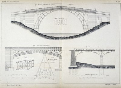 Technical Drawings of the Ironbridge Bridges in Coalbrookdale (1779, England), Austerlitz and Arts in Paris, Taken from the Manuel de l