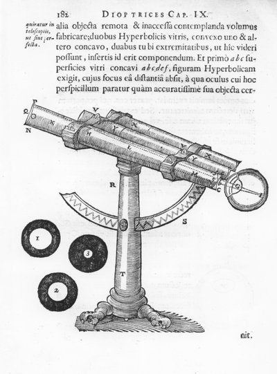 Telescope, illustration from 