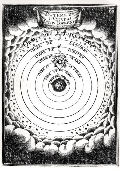 The Copernican System, from Description de l