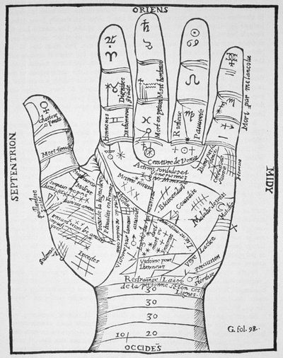 The Left Hand, copy of a diagram after Jean Belot, Oevres, Lyon 1649, used in a History of Magic, published late 19th century by French School