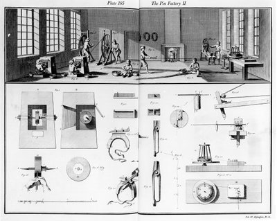 The Pin Factory, plate 2 from Volume IV of the Encyclopedia of Denis Diderot and Jean le Rond d