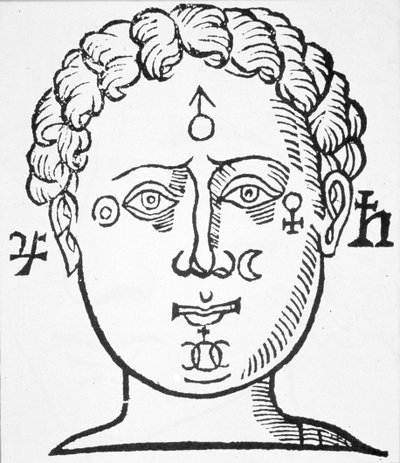 The Position of the Planets in the Human Head, copy of an illustration from Oeures by John Belot, Lyon 1649, used in a History of Magic, published late 19th century by French School