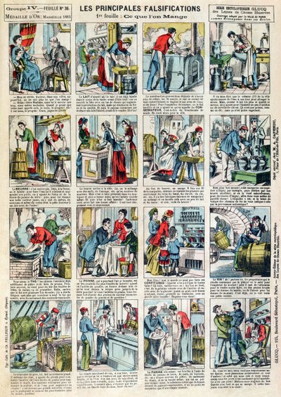 The Principal Forms of Nutritional Adulteration by French School