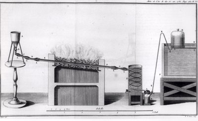 The Production of Hydrogen, from Histoires et Memoires de l