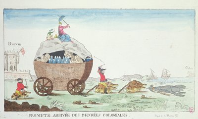 The Prompt Arrival of Colonial Goods by French School
