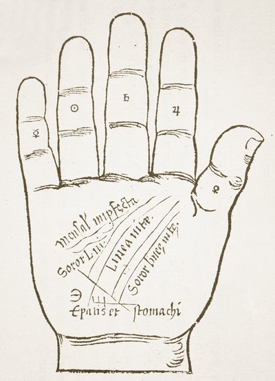 The Right Hand, Principal Lines, copy of an illustration from Chiromantia by Ioannes ab Indagine, 1531, used in a History of Magic, published late 19th century by French School