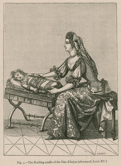The Rocking-Cradle of the Duc d