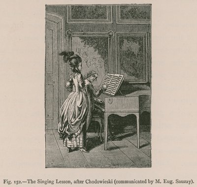 The Singing Lesson, after Chodowieski (communicated by M. Eug. Sauzay) by French School