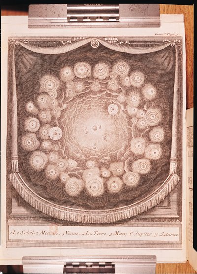 The Solar System, from Entretiens sur la Pluralite des Mondes, written by Bernard Le Bovier de Fontenelle, published in 1703 by French School