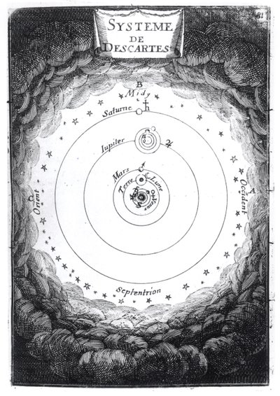 The Solar System of Rene Descartes (1596-1650) from Description de l