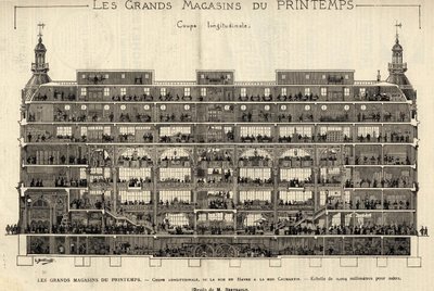 The department stores of Printemps in 1889, longitudinal section, from Rue du Havre to Rue Caumartin, drawing by Berteault, Bianchetti collection by French School