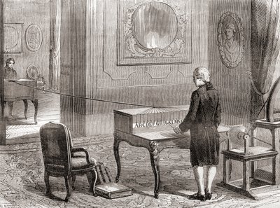 The first demonstration in 1774 of the electrical telegraph, invented by Georges-Louis Le Sage, from Les Merveilles de la Science, published c.1870 by French School