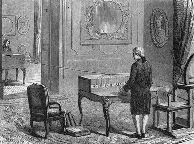 The first electric telegraph (Georges Lesage